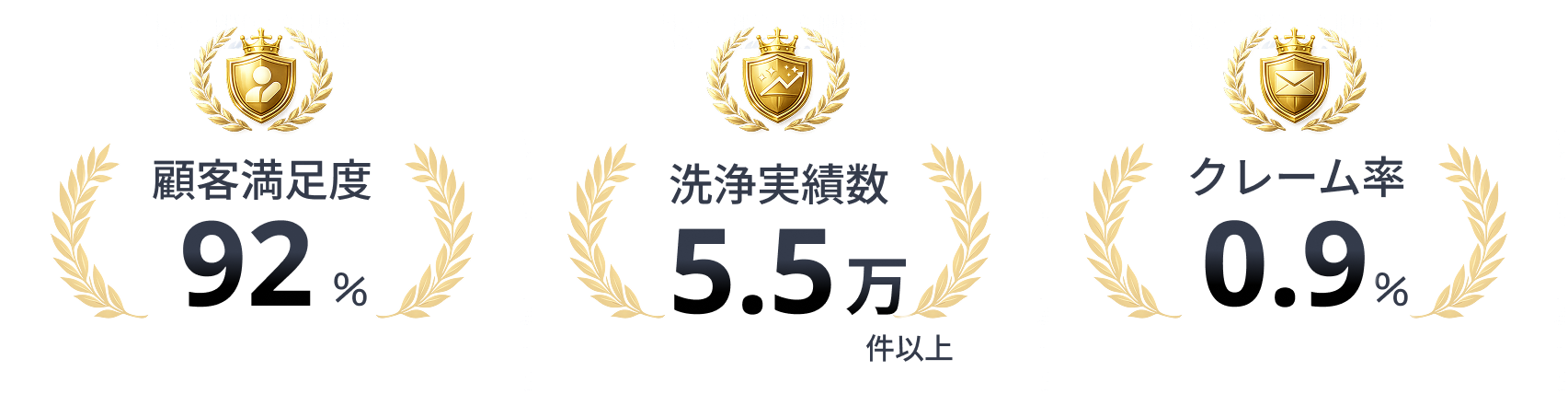 実績データ