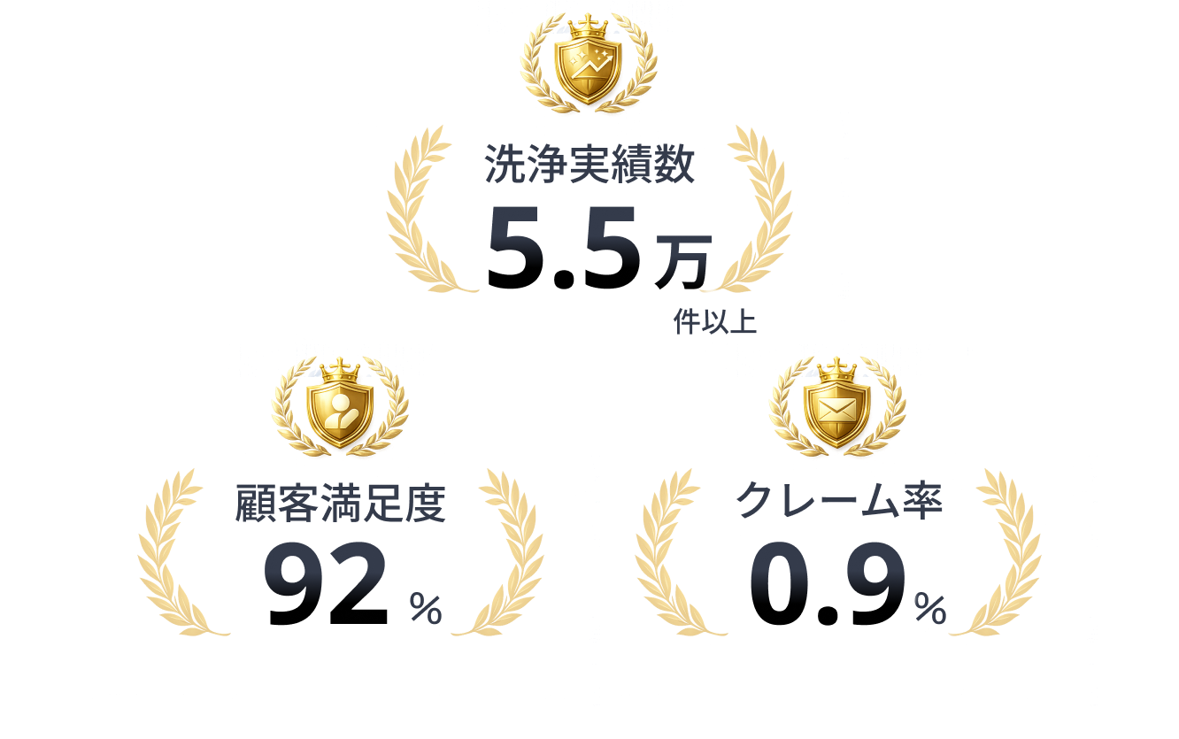 実績データ
